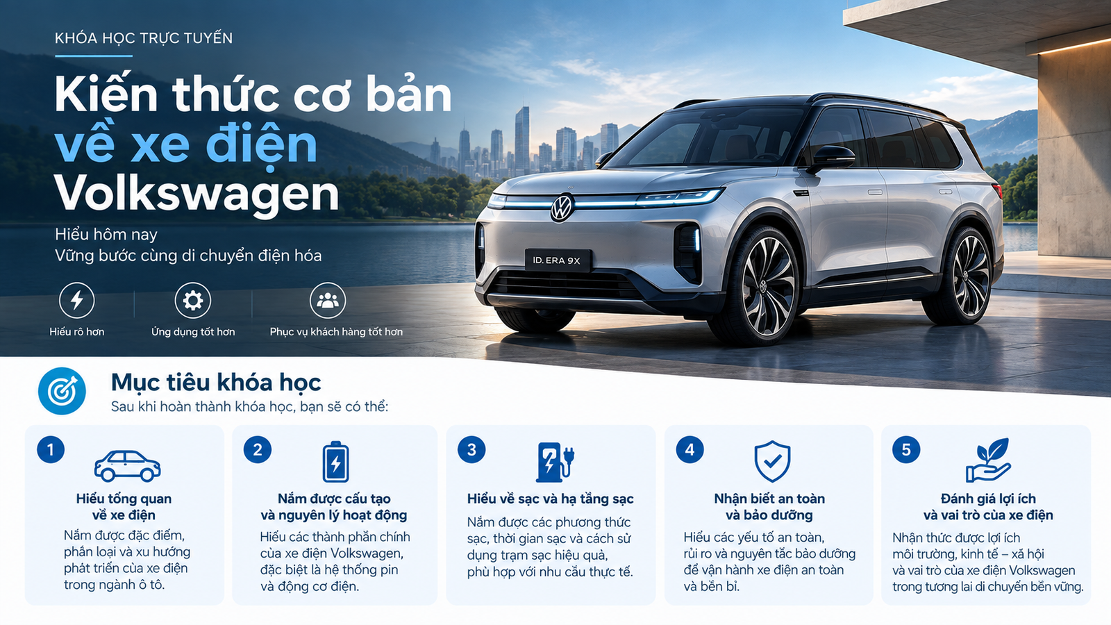 Kiến thức cơ bản về xe điện Volkswagen